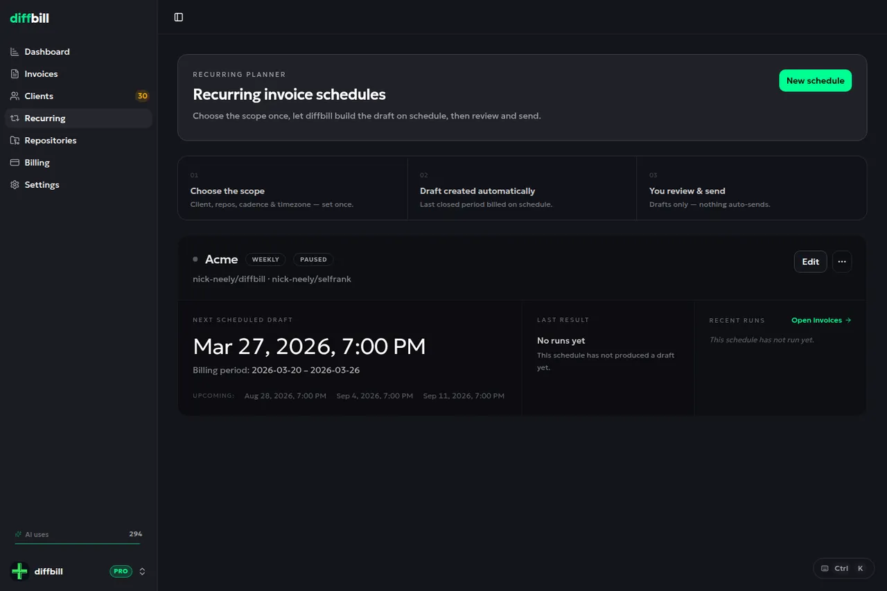 diffbill's recurring planner: a three-step explanation reading choose the scope, draft created automatically, you review and send - drafts only, nothing auto-sends - above one weekly schedule with its next scheduled draft and billing period.