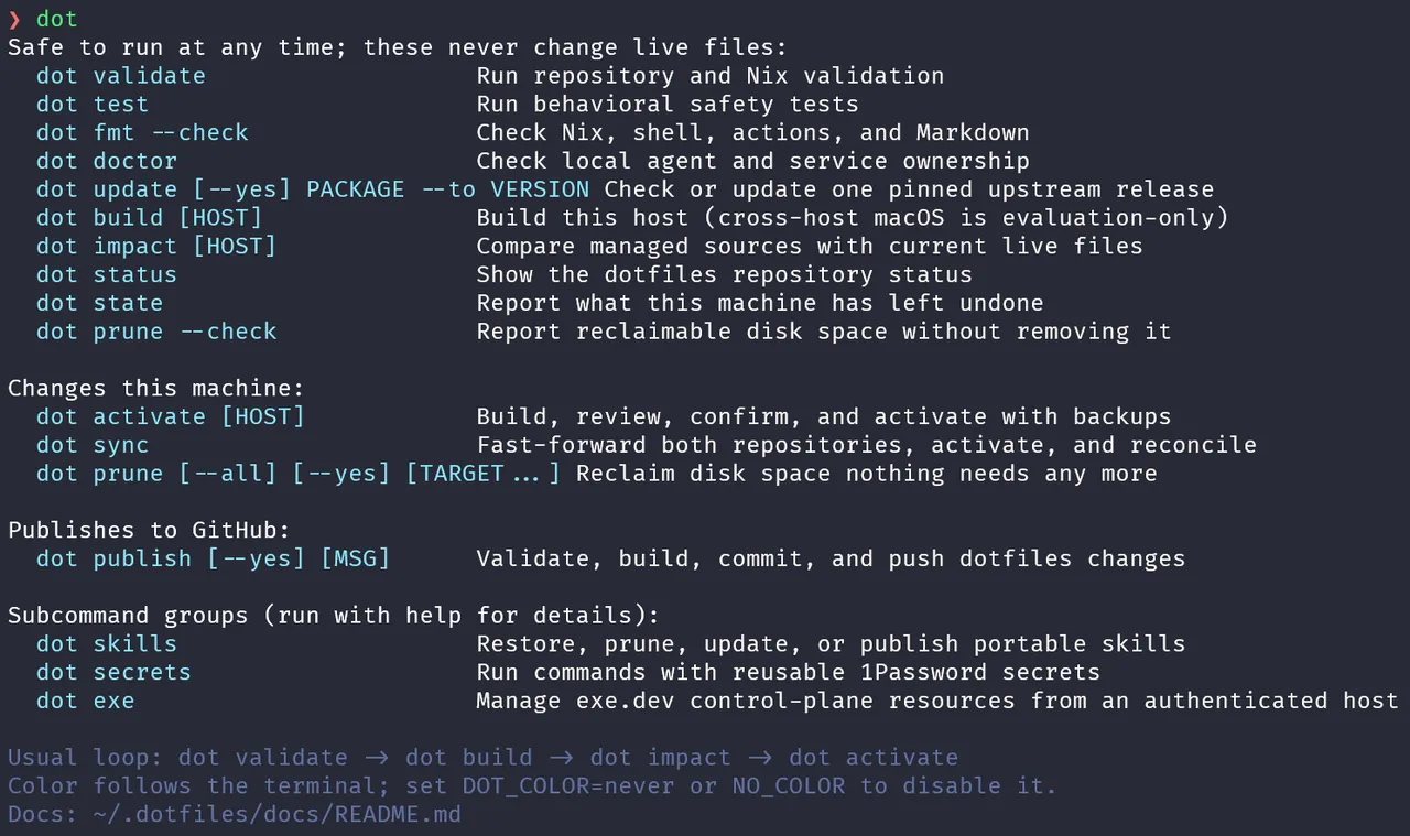 The dot help menu, with colored commands grouped into checks, machine changes, publishing, and skill management.