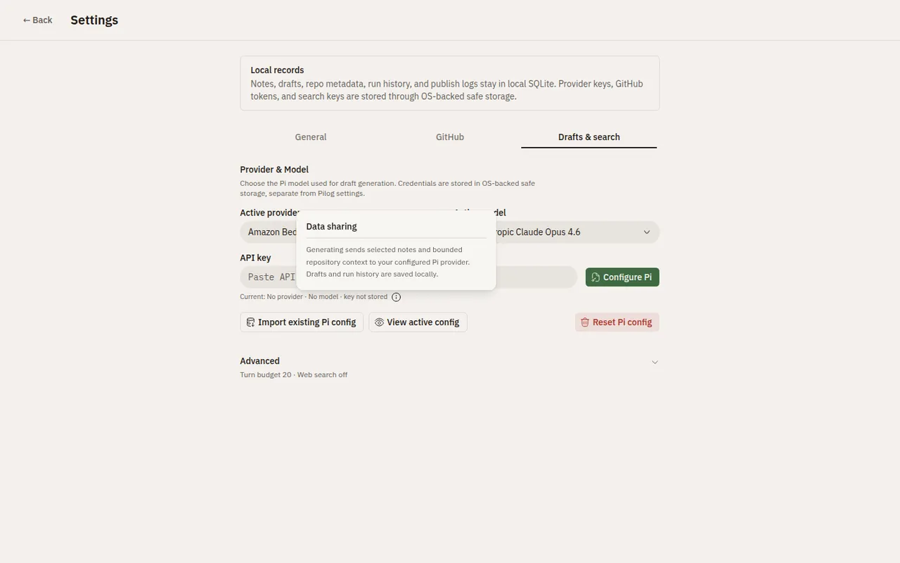 pilog's settings, with a banner reading that notes, drafts, repo metadata, run history and publish logs stay in local SQLite, and an open note explaining that generating sends selected notes and bounded repository context to the configured provider.